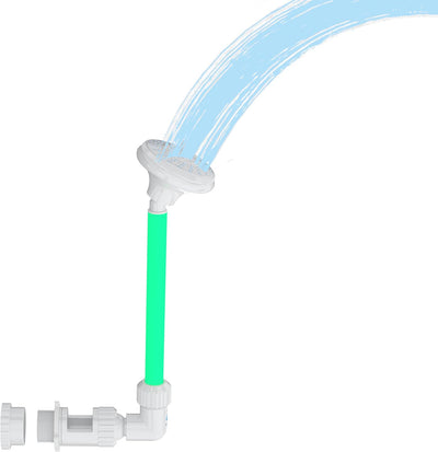 Pool Fountain for Above & Inground Pools – 360° Adjustable Pool Waterfall, Pool Sprinkler Fountain with 4 Spray