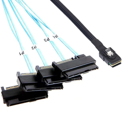 ADCAUDX 2Pack Mini-SAS to SAS-Cable 1M SFF 8087 to SAS SFF-8087 to SFF-8482