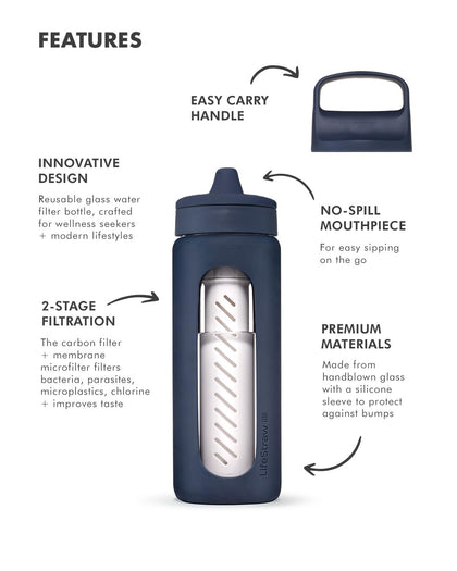 Go — Glass Water Filter Bottle Made from Hand-Blown Glass with Silicone Sleeve for Hydration at Home or on-the-go, 20