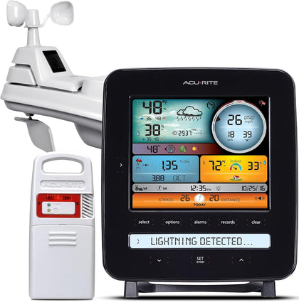 Iris Wireless Home Weather Station, Indoor/Outdoor Temperature, Humidity, Wind Speed, Wind Direction, Rain Gauge