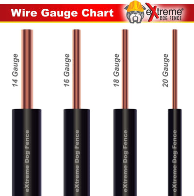16 Gauge Electric Dog Fence Wire, 500 ft, Underground Boundary Wire