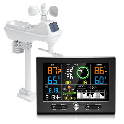 Wireless Weather Station Indoor Outdoor for Home | Rain Gauge, Wind Speed/Direction, Temperature, Humidity, Moon