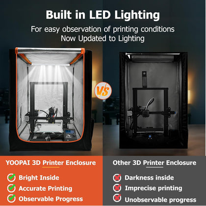 3D Printer Enclosure with LED Light+Low Noise Exhaust Fan
