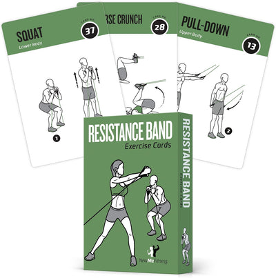 Resistance Bands Workout Cards, Instructional Fitness Deck for Women & Men, Beginner Fitness Guide to Training
