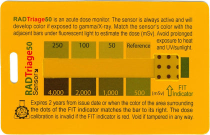 RADTriage FIT Personal Radiation Detector for Wallet or Pocket,Nuclear Radiation Detector,Electromagnetic Field