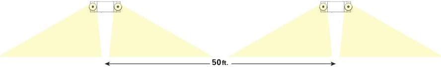 Sure-Lites SEL50 LED Emergency Light, Self-Diagnostics, 50-Ft Egress, White