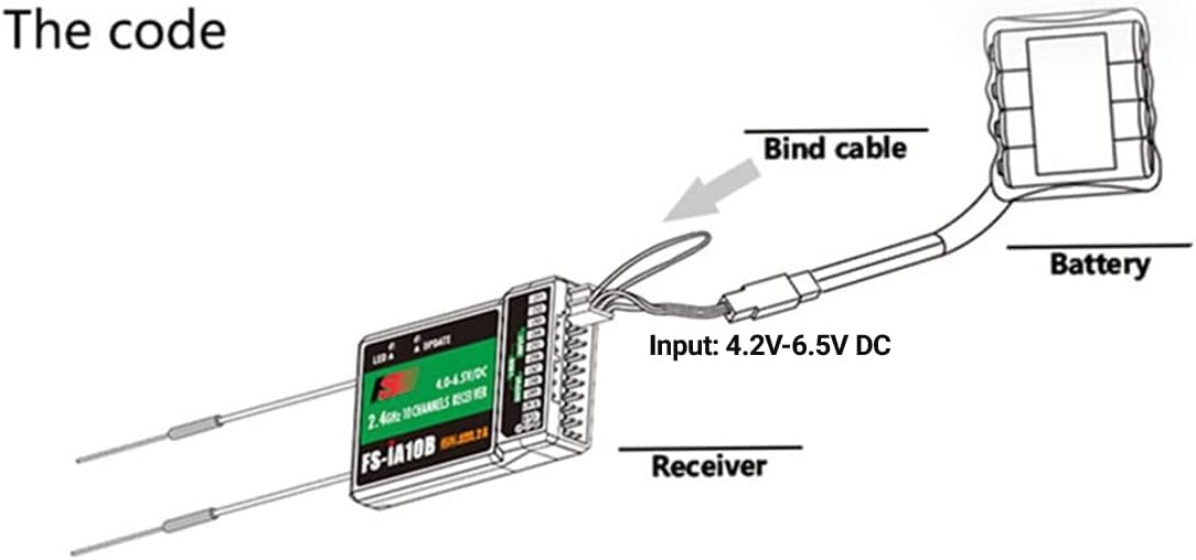 Flysky FS-i6X 10CH Transmitter and Receiver FS-iA10B for RC Models | 10 Channels 2.4GHz AFHDS 2A Radio Control System