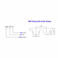 HTD-5M Close Loop Pulley Timing Belt Pitch 5mm Perimeter 710mm Width 15mm (1, 5m710-15mm)