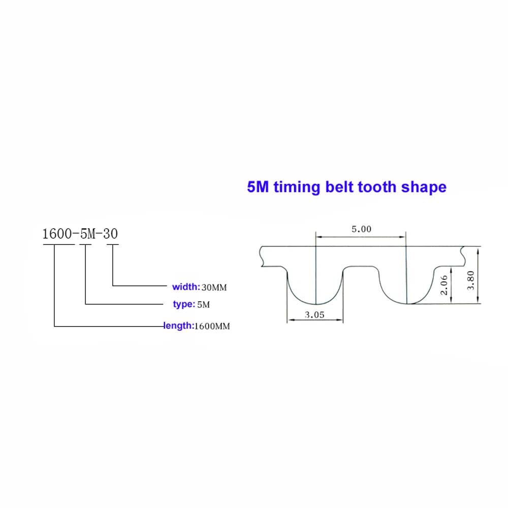 HTD-5M Close Loop Pulley Timing Belt Pitch 5mm Perimeter 710mm Width 15mm (1, 5m710-15mm)