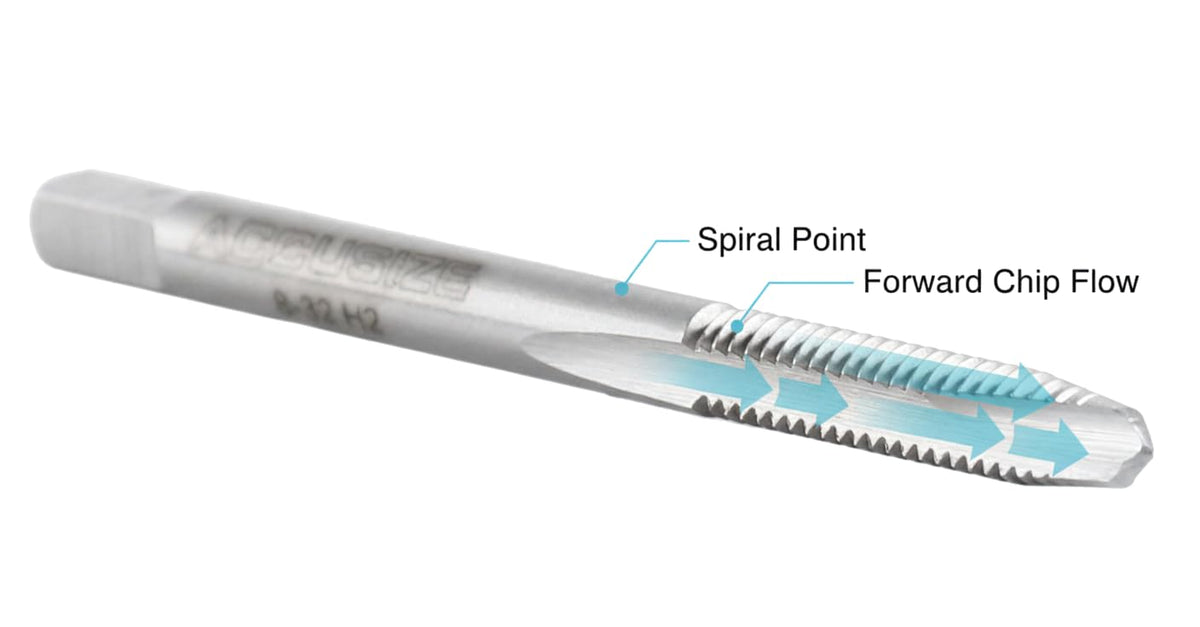 Accusize Spiral Point Tap 8-32NC H2 HSS 2-Flute, 10 Pc Set