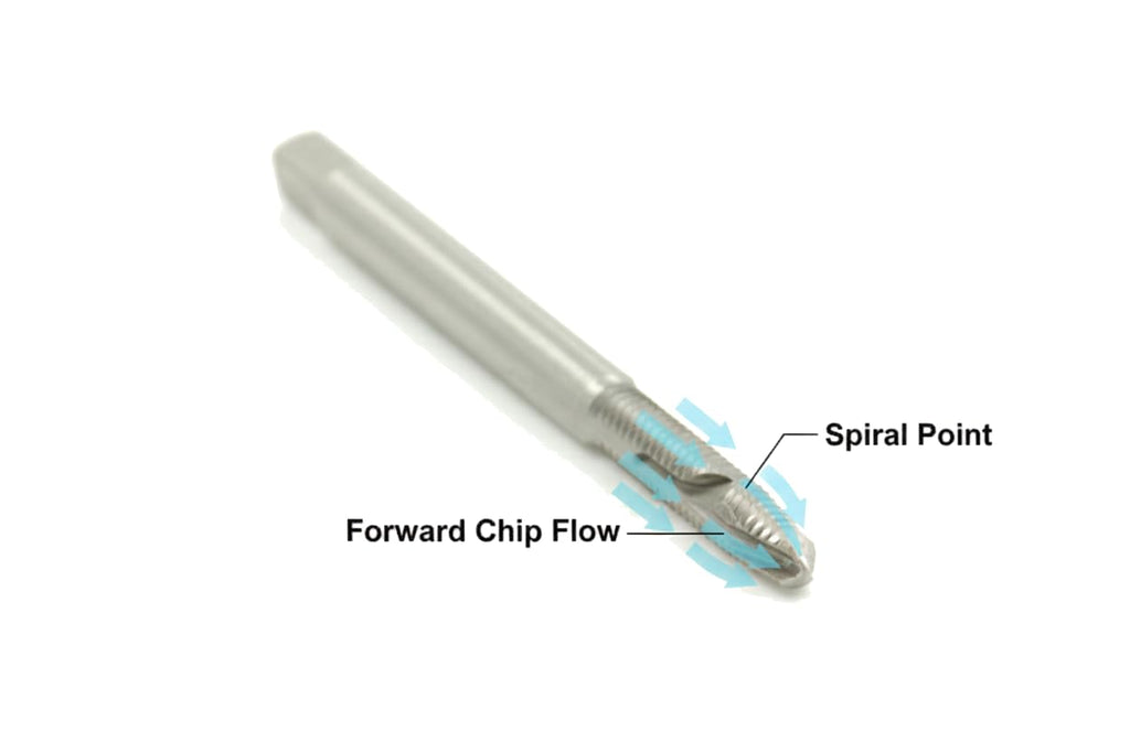 Accusize Spiral Point Tap 5-40NC H2 HSS 2-Flute, 10 Pc Set