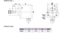 Incremental Rotary Encoder 400 PPR A B 90° Phase 8-24v NPN Output 6mm Solid Shaft