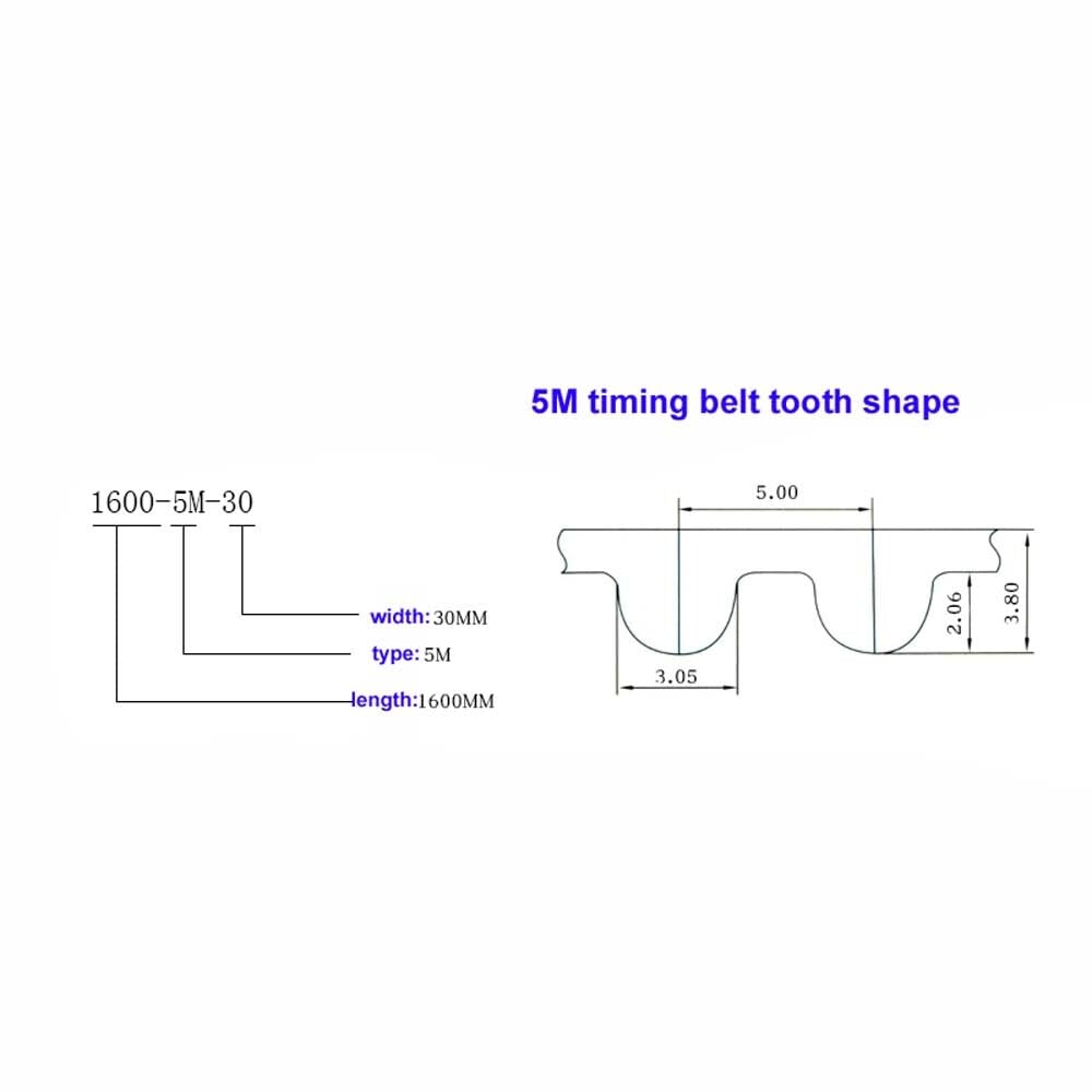 HTD-5M Close Loop Pulley Timing Belt Pitch 5mm Perimeter 250mm Width 10mm