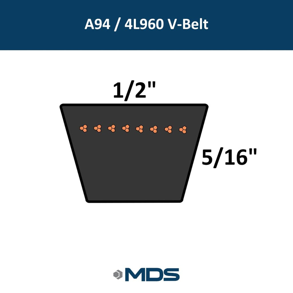 Premium A94 or 4L960 1/2 x 96in V-Belt
