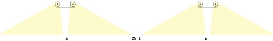 Sure-Lites SEL25 LED Emergency Light, Multi-Voltage, Remote Capable
