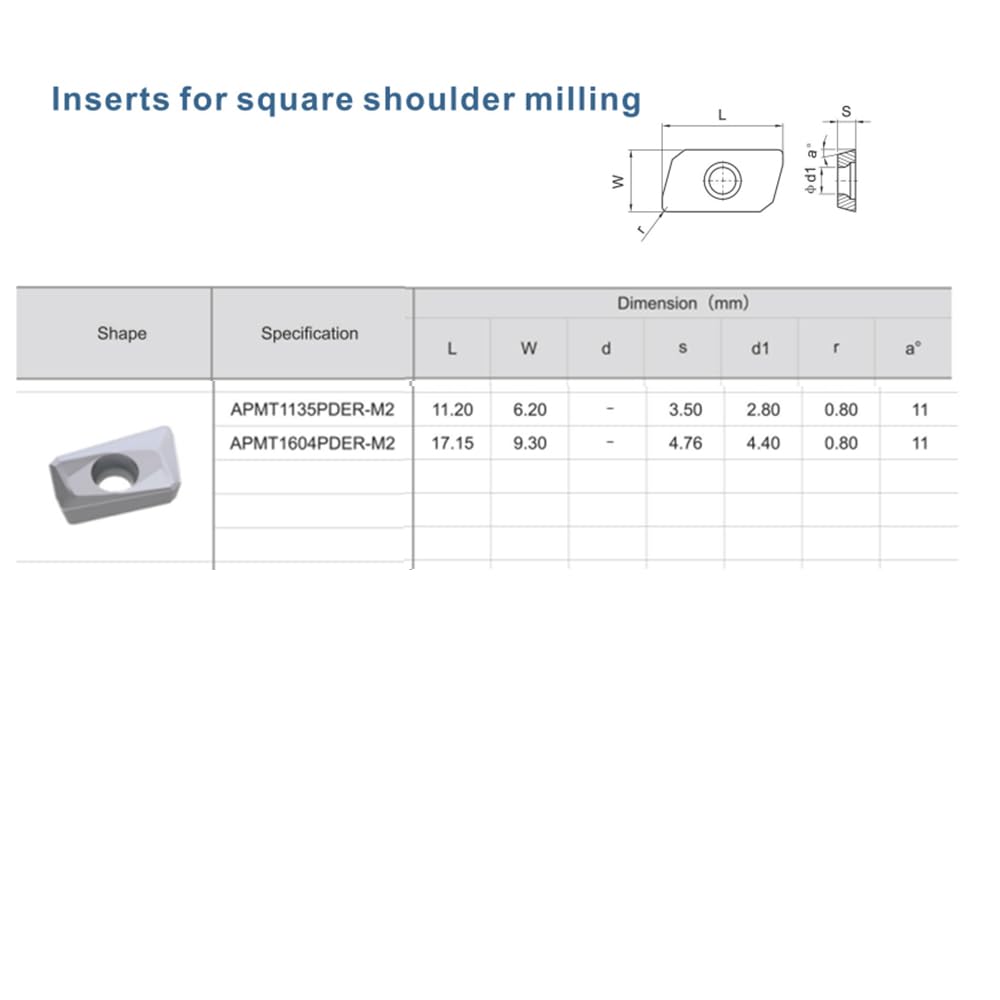 APMT1604 Indexable Carbide Milling Insert for Shoulder Mill 10pcs