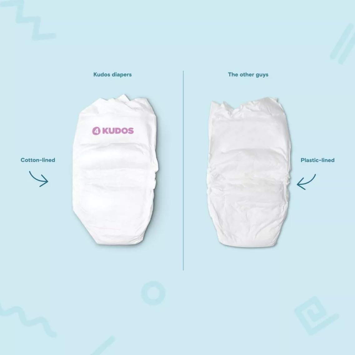Kudos Chlorine Free Cotton - Lined Premium Diapers - Size 1, 70 Count, 7-12 lbs - (Pack of 1)