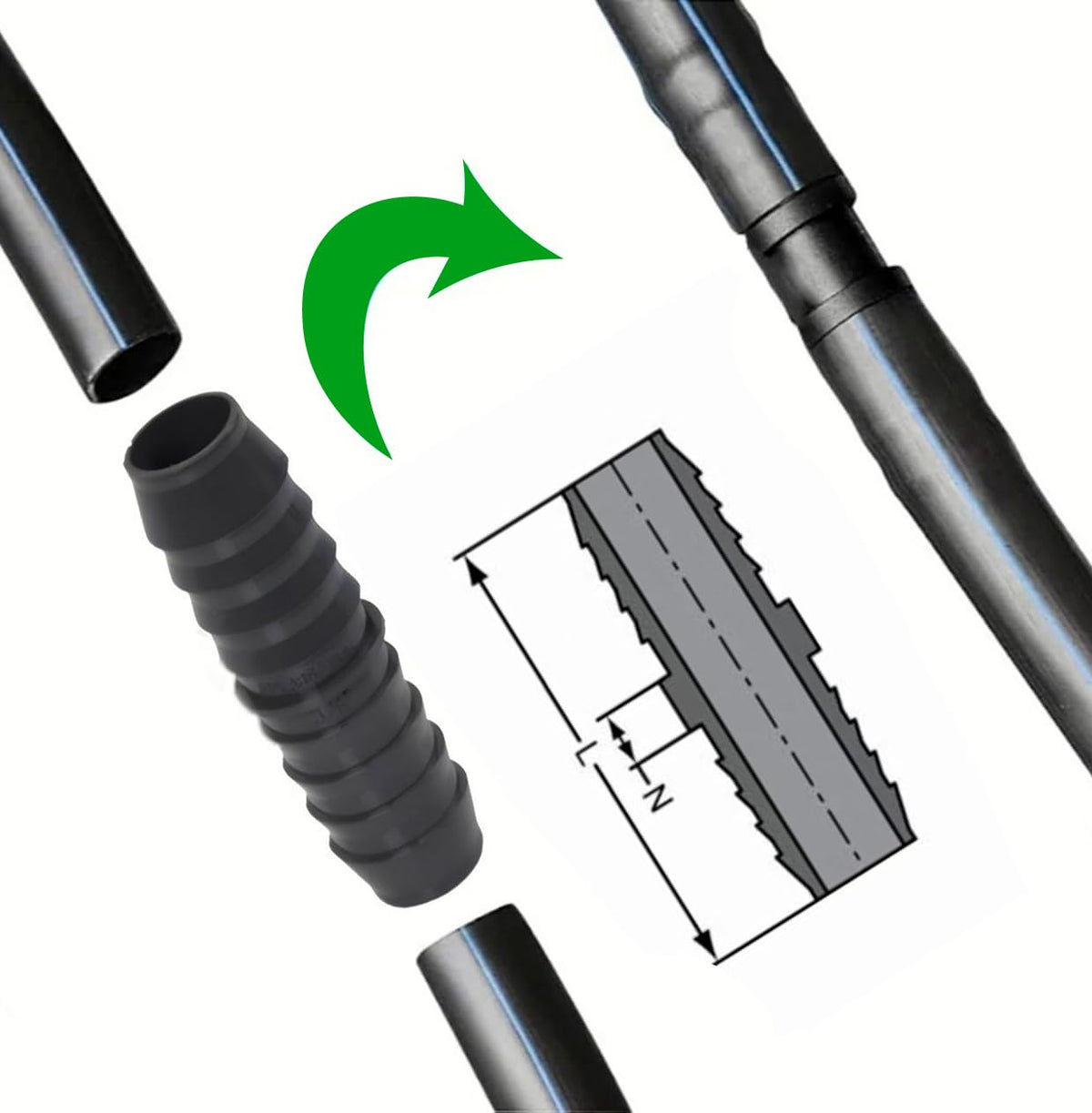 3/4" Barbed Insert PVC Coupling - Barb Tubing Reducing Coupling- Hose Fitting- Sch 40, Gray-1pcs