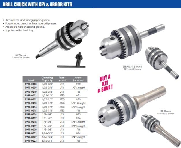 HHIP 9999-0016 5/8" JT3 Drill Chuck with Mt3 Arbor