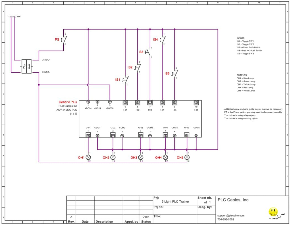 Digital Complete do it Yourself PLC Trainer Kit ~ Build Your own PLC Training