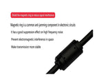 AIENSN Compatible with ABB AC500-Eco Series PLC Programming Cable Download Line USB-TK503 Programming Line