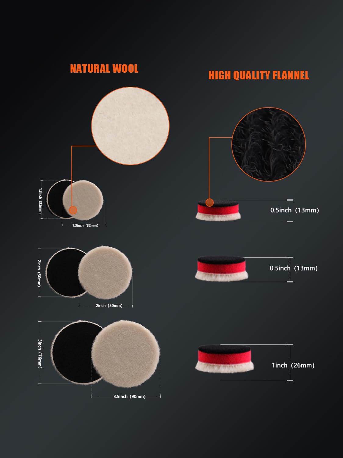 29 Pcs Mini Car Polishing Pad Kit - 1", 2", 3" Sponge Foam Wool Microfiber Buffing Pads with 5/8"-11 Backing Plates &