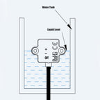 Oumefar Non Contact Water Level Sensor XKC-Y23A-V 5V High Low Output IP67