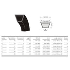 1PCS Drive V Belt Rubber Power Transmission Belt B900 Inner Girth 35.43 Width 17mm Triangle Belt for Industrial Machinery Replace Belt（Black）