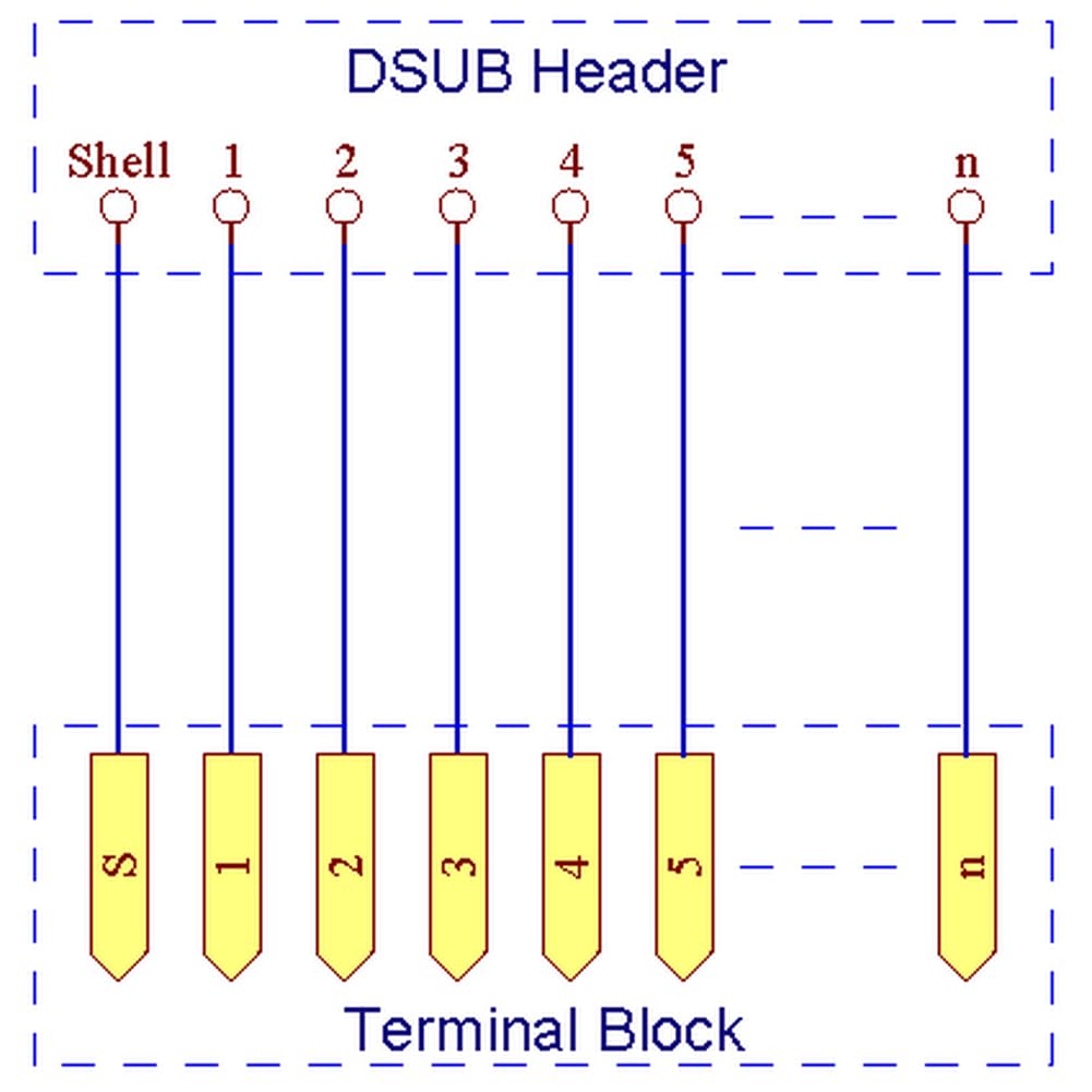 Electronics-Salon DB25 D-SUB DIN Rail Mount Interface Module, Male/Female, DSUB Breakout Board.