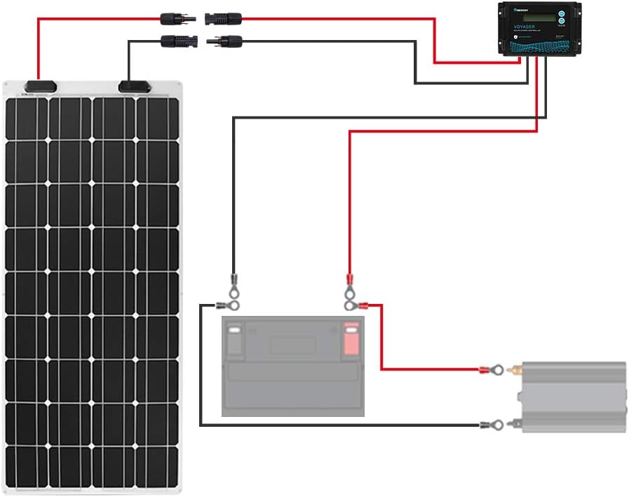 20FT 10AWG Solar Extension Cables, M&F Connector, Black&Red, 1 Pair | MC4 Wire Cord, IP65 Waterproof, UV Protection