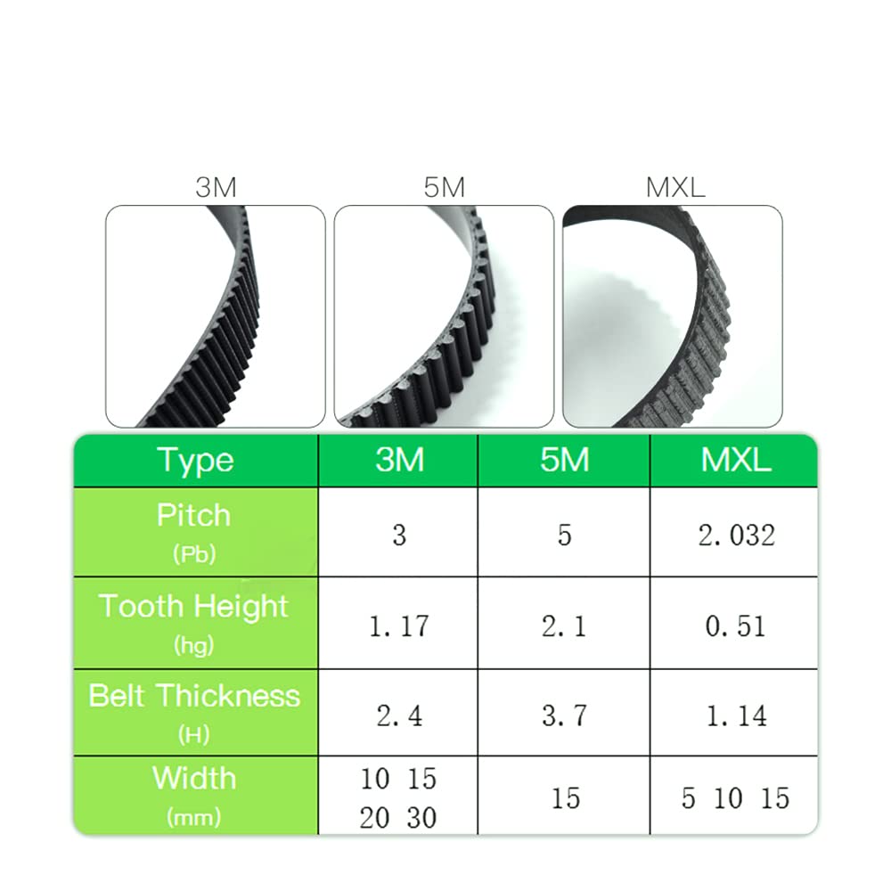 1PCS HTD 3M Series Closed Loop Timing Belt Transmission Belts,3M-225-9