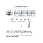 1PCS Pneumatic quick connector,PC8-02