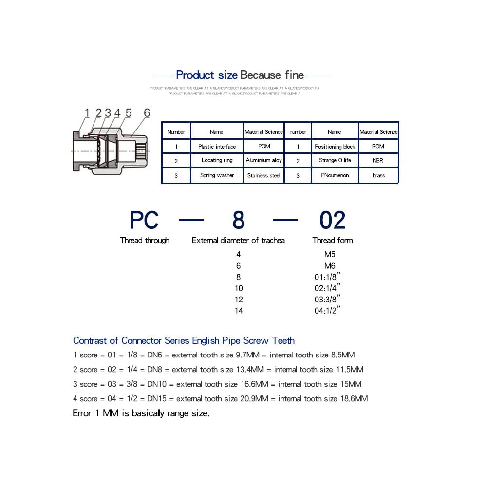 1PCS Pneumatic quick connector,PC8-02