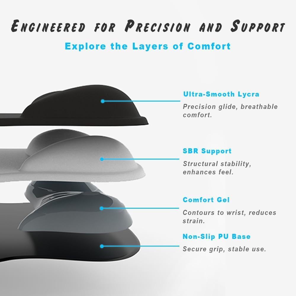ErgoComfort Gel Wrist Rest Mouse Pad-Ergonomic Office Mousepad with Wrist Support-Non-Slip, Design Desk Accessories