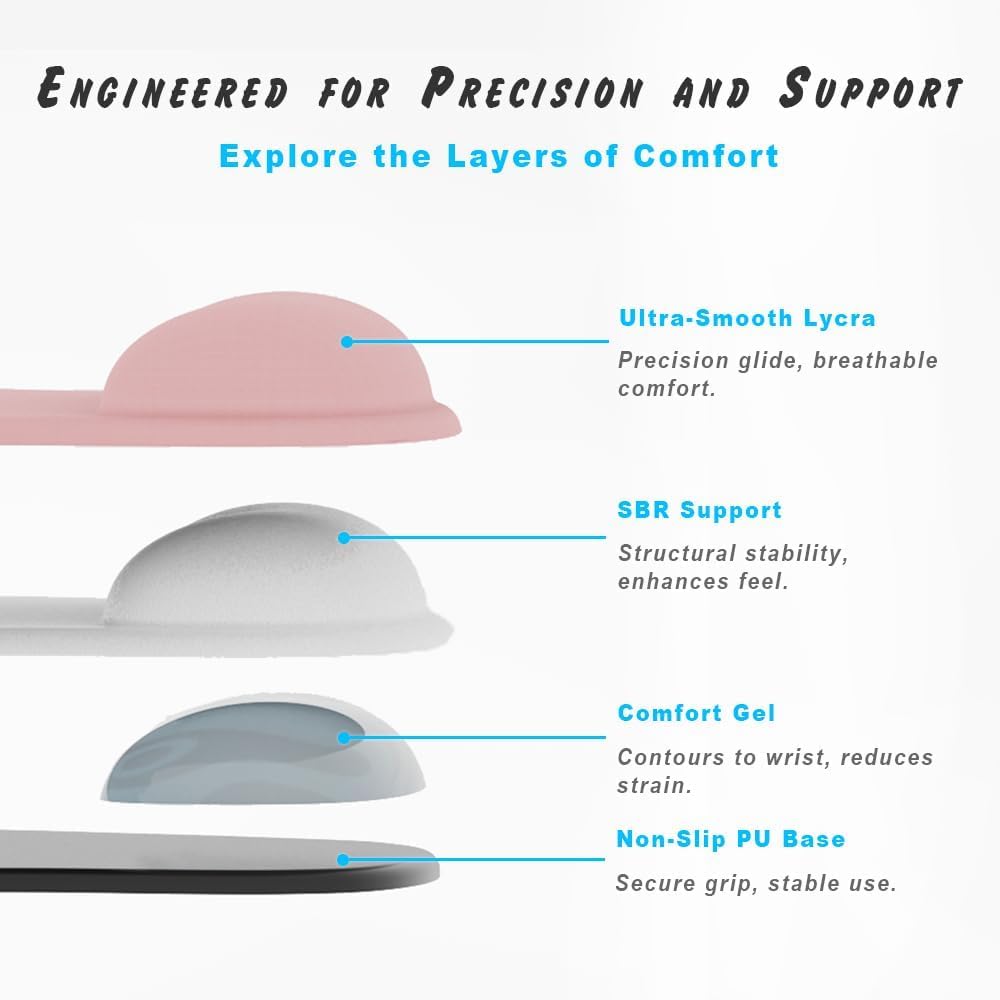 Office Mousepad with Gel Wrist Support - Ergonomic Gaming Desktop Mouse Pad Wrist Rest - Design Gamepad Mat Rubber