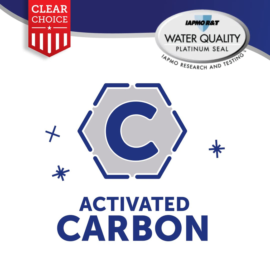 Clear Choice Fridge Filter for Whirlpool 8171413 WFI-NL200 2-Pack