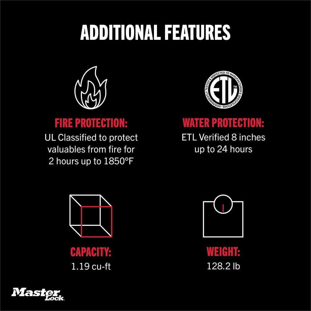 Black Premium 2-Hour Fireproof Safe with Digital Keypad, 1.2 cu-ft, STW123GTCML