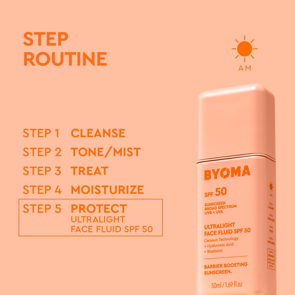 Ultralight Face Fluid SPF 50