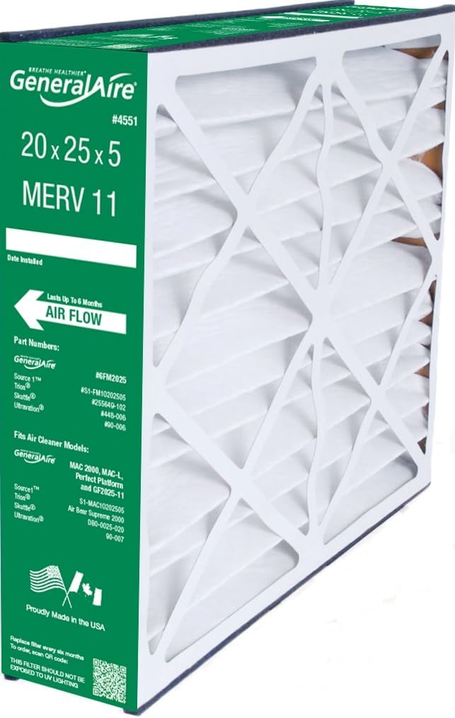 # 4551 for 4501 ReservePro 20x25x5 furnace filter, Actual Size:19 5/8" x 24 3/16" x 4 15/16" - Case of 3 Filters