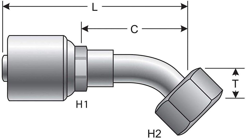 Gates Coupling