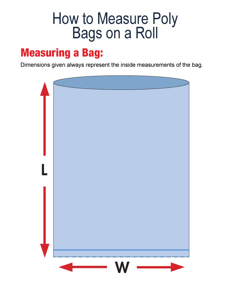 3" x 4" Plastic Poly Bags on a Roll, 2 Mil, Clear, Perforated Roll for Packaging Parts, Food and Supplies (1 Roll of