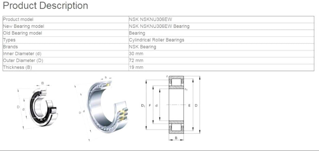 NSK NU306EW C3 Cylindrical Roller Bearings 30x72x19mm Same Day Shipping!!!
