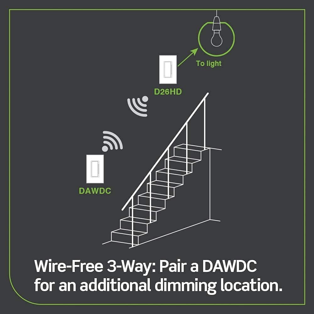 Decora Smart Dimmer Anywhere Companion, Add Wire-Free 3-Way/4-Way/5-Way On/Off/Dim/Bright Control to Decora Smart