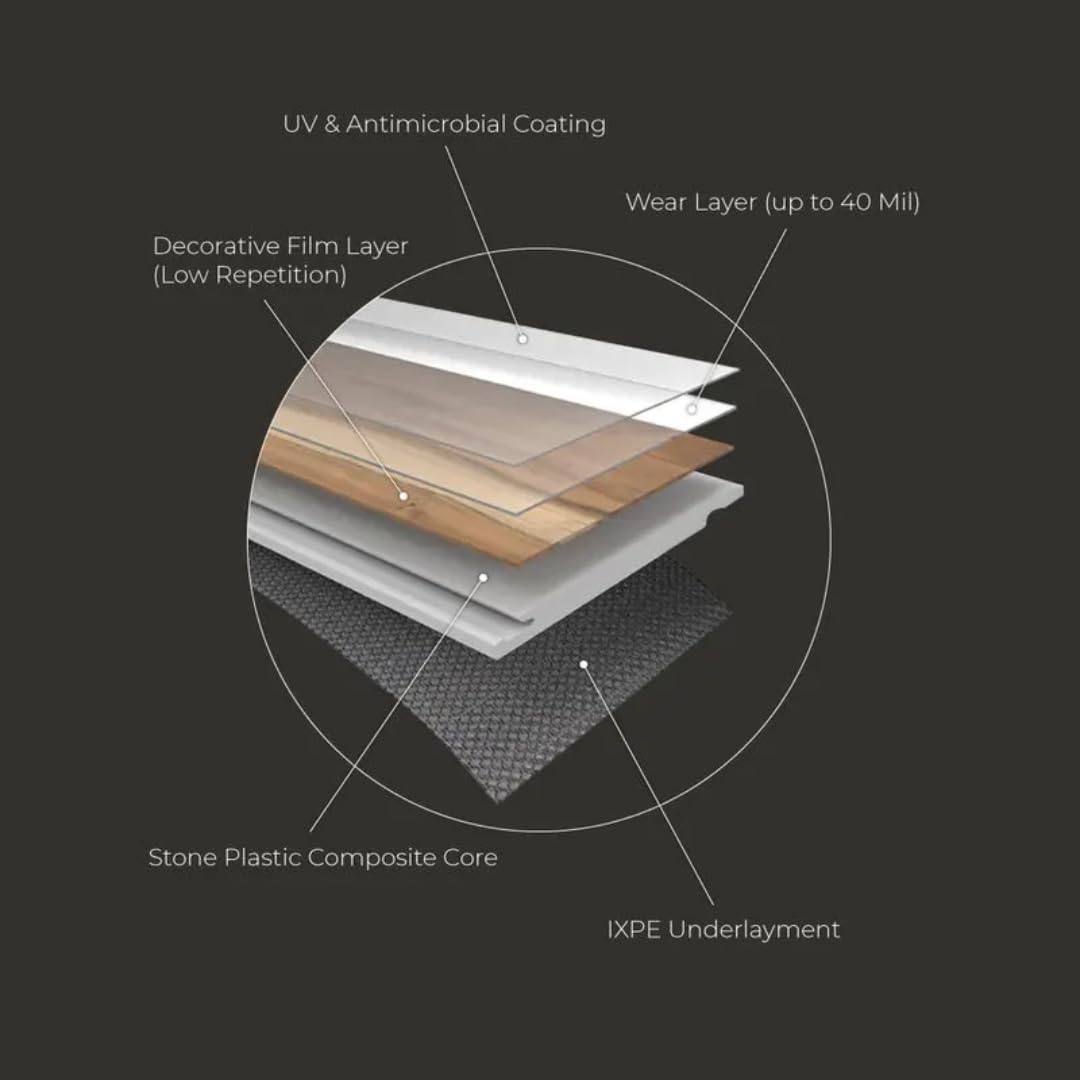 72" Full Plank Sample Luxury Vinyl Plank Flooring | DIY Click Installation, 40 Mil Wear Layer, Waterproof and Scratch