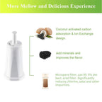 2 Pieces Water Filter Cartridge Coffee Maker Water Filter Coffee Machine Filter for Coffee Machine