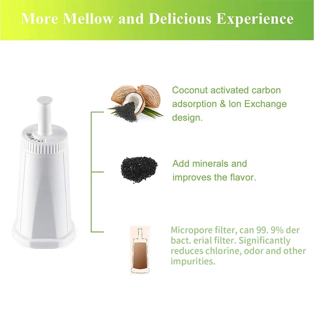 2 Pieces Water Filter Cartridge Coffee Maker Water Filter Coffee Machine Filter for Coffee Machine