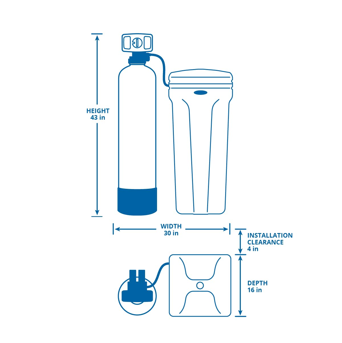 SimplySoft Whole House Water Softener | 60K Grain | WH-SF60-BASE