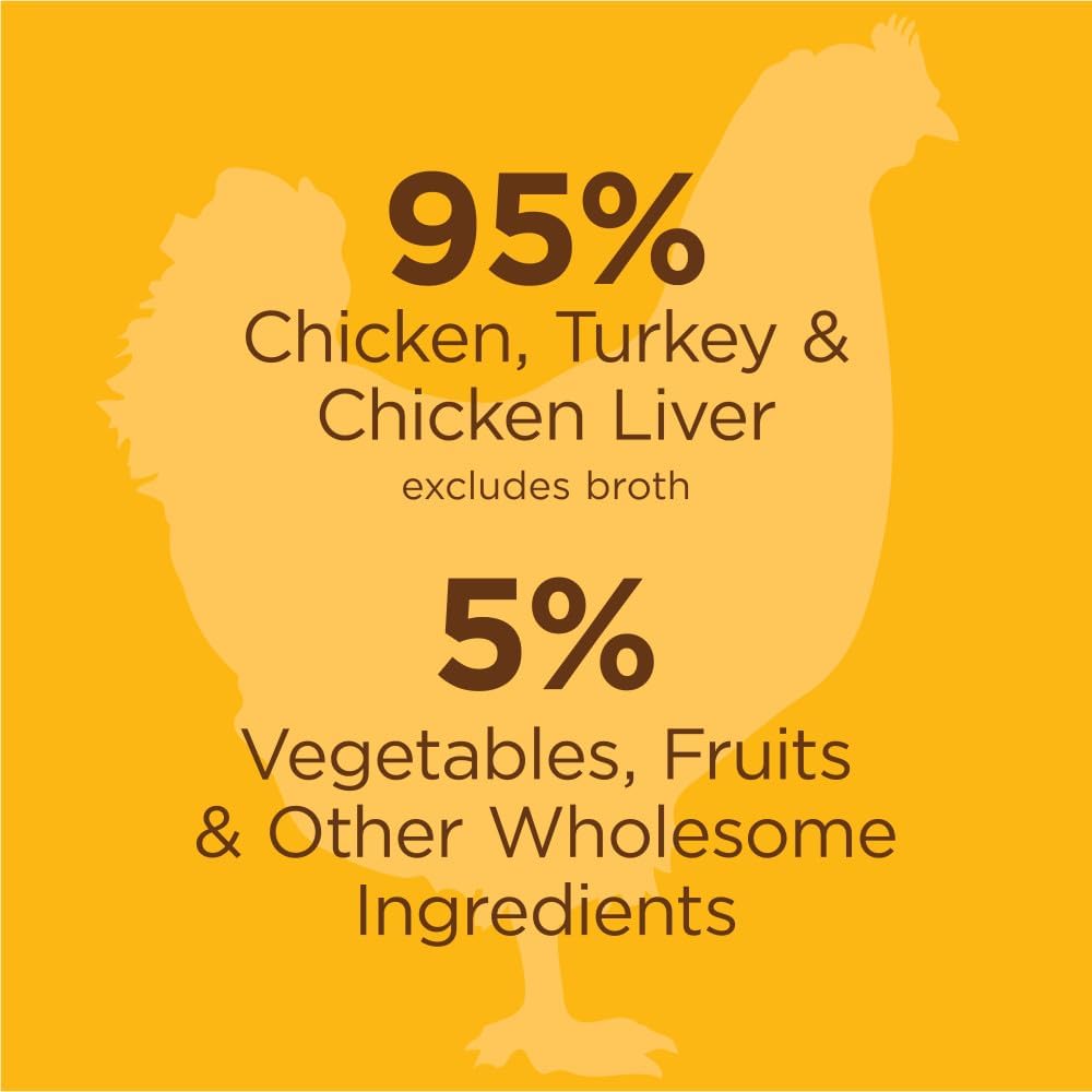 Original Wet Dog Food, Grain Free Recipe - Real Chicken, 13.2 Ounce (Pack of 6)