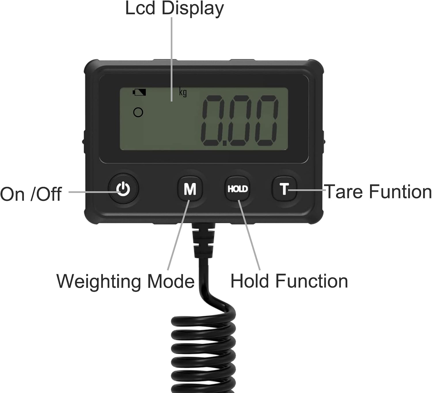 Shipping Scale 440lb, Digital Postal Scale with Hold and Tare Funtion | Postage Scale for Packages Luggage Post