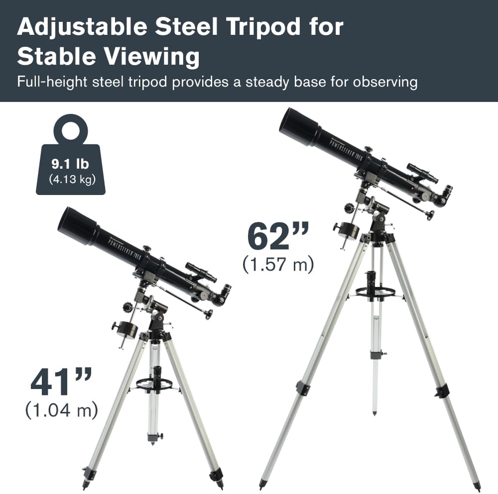 PowerSeeker 70EQ Refractor Telescope for Family Stargazing | Lightweight Refractor, Crisp Moon & Planet Views, Grab